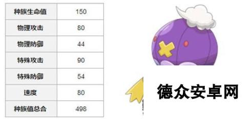 口袋妖怪复刻幽灵气球平民精灵属性解析