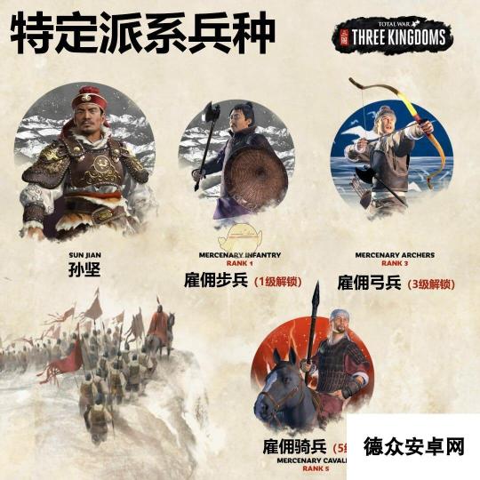 《全面战争：三国》孙坚特定派系兵种一览