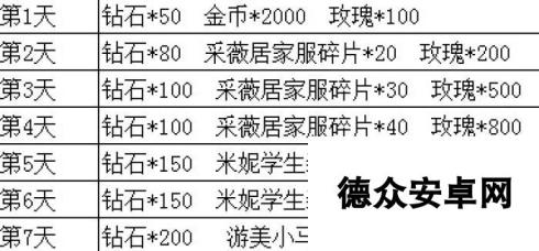 《正妹物语》安卓新服“最佳情人”9月3日10时火爆开启