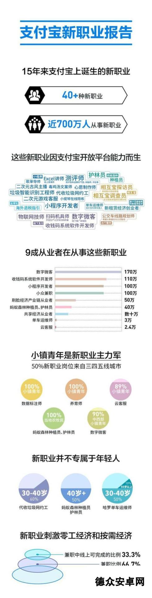 3DM晚报|《守望先锋》成汤不热年度游戏 IGN公布年度游戏提名