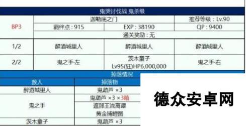 命运冠位指定fgo罗生门活动礼装速刷本推荐 