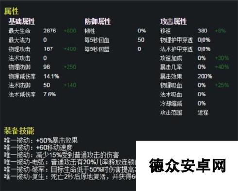 王者荣耀暴击流英雄出装攻略详解