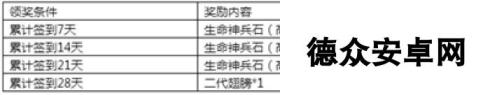 《永恒纪元》7月14日新服新区活动开启