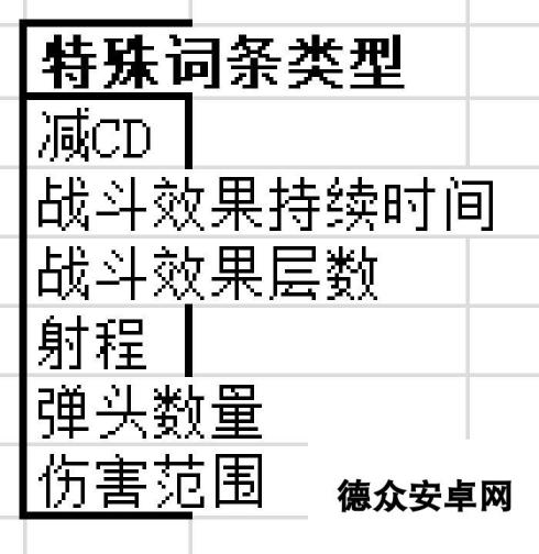 《鬼谷八荒》12系普攻武技全解